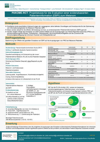 PAKOME-RCT: Projektskizze für die Evaluation einer evidenzbasierten Patienteninformation (EBPI) zum Melanom