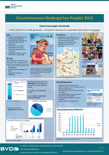Euromelaonma Kindergarten Project 2019